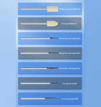 I2C MICRON