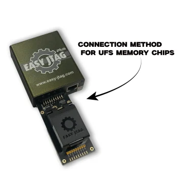 Connection method for UFS memory chips